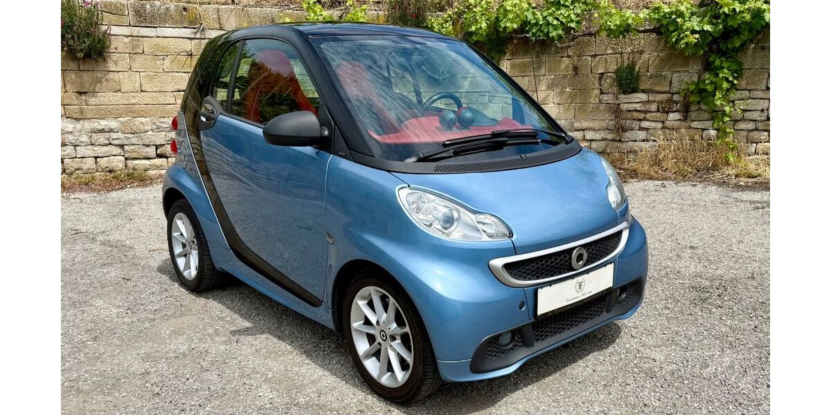 Smart ForTwo 95.557 km 6.489 &euro; Walheim 74399