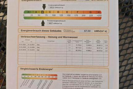 Wohnung Mosbach - 1 Zimmer, 25 m&sup2;, 79.000&euro; | Angebot:27119920
