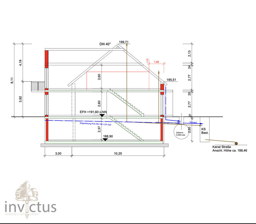 Attraktives Baugrundstück in ruhiger Lage von Böckingen-Kreuzgrund – Ideal für Ihr Bauprojekt!