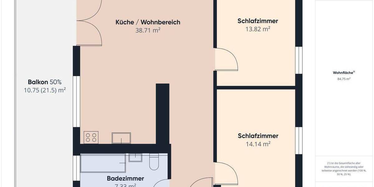 Etagenwohnung Neckarsulm Amorbach - 3 Zimmer, 85 m&sup2;, 249.000&euro; | Angebot:26425069
