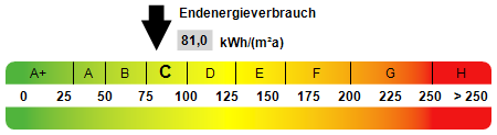 Helle 4,5 Zimmer-Wohnung mit Balkon, Aufzug und Tiefgaragenstellplatz in ruhiger Lage von Ludwigsburg