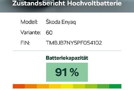 Skoda Enyaq 13.800 km 29.990 &euro; Ingersheim 74379