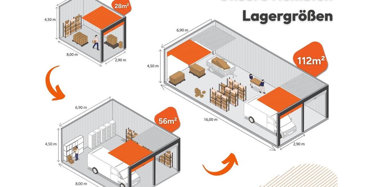 Gewerbeobjekt Öhringen - 185&euro; | Angebot:26272323