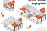Gewerbeobjekt Öhringen - 185&euro; | Angebot:26272323