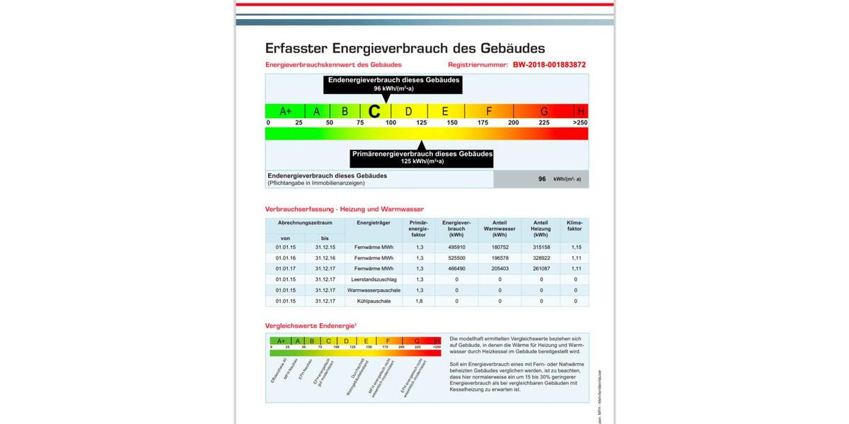 Erdgeschoßwohnung Ludwigsburg Eglosheim - 2.5 Zimmer, 52 m&sup2;, 180.000&euro; | Angebot:24836035