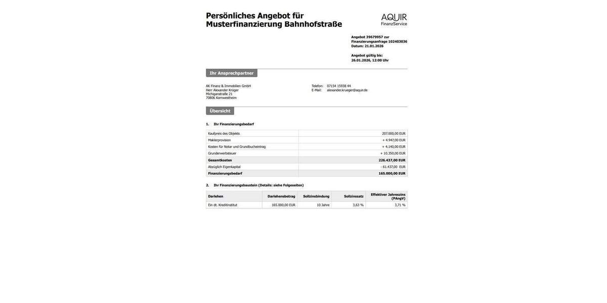 Etagenwohnung Bietigheim-Bissingen / Bissingen Bissingen - 1 Zimmer, 33 m&sup2;, 195.000&euro; | Angebot:24700105