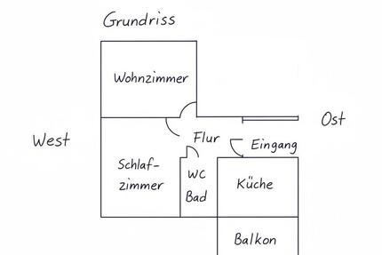 2 Zimmer Wohnung mit 13qm Balkon 2 zimmer