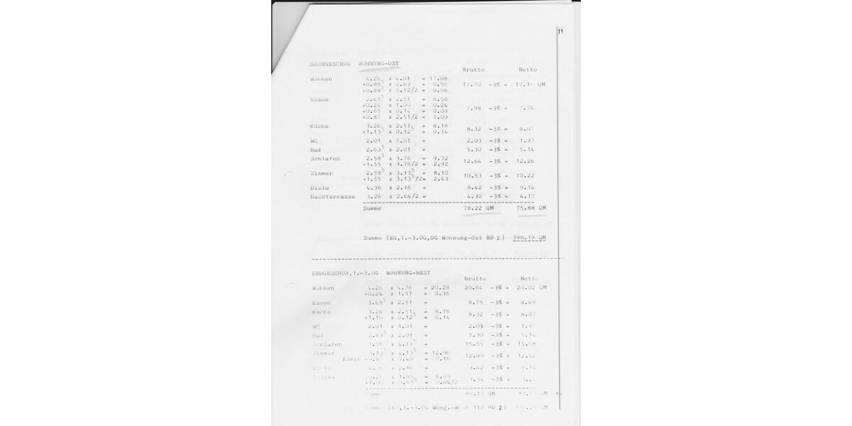 Dachgeschoßwohnung Neckarsulm - 3.5 Zimmer, 290.000&euro; | Angebot:21689034