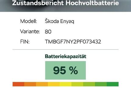 Skoda Enyaq 35.500 km 38.559 &euro; Ingersheim 74379