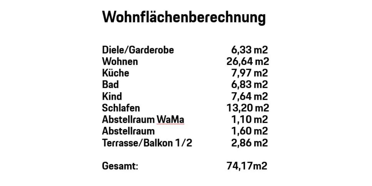 3-Zimmer-Wohnung, 2. OG mit Balkon, Keller u. TG, Ohne Makler 3 zimmer