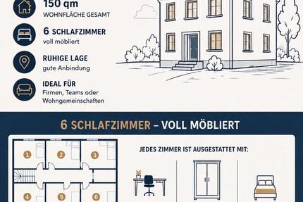 Haus Möckmühl - 7 Zimmer, 150 m&sup2;, 3.000&euro; | Angebot:27617794