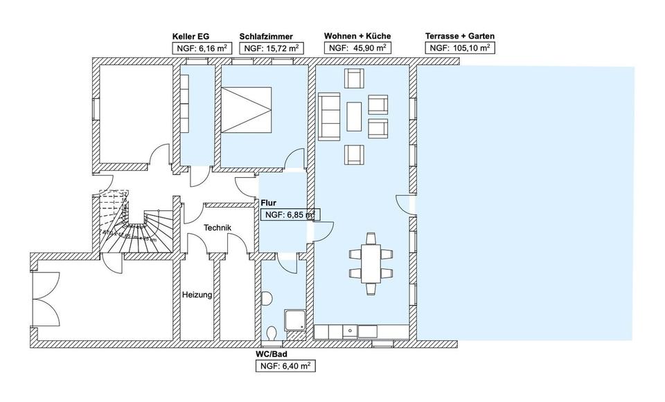 Modernisierte Erdgeschosswohnung mit Terrasse und Garten 2 zimmer