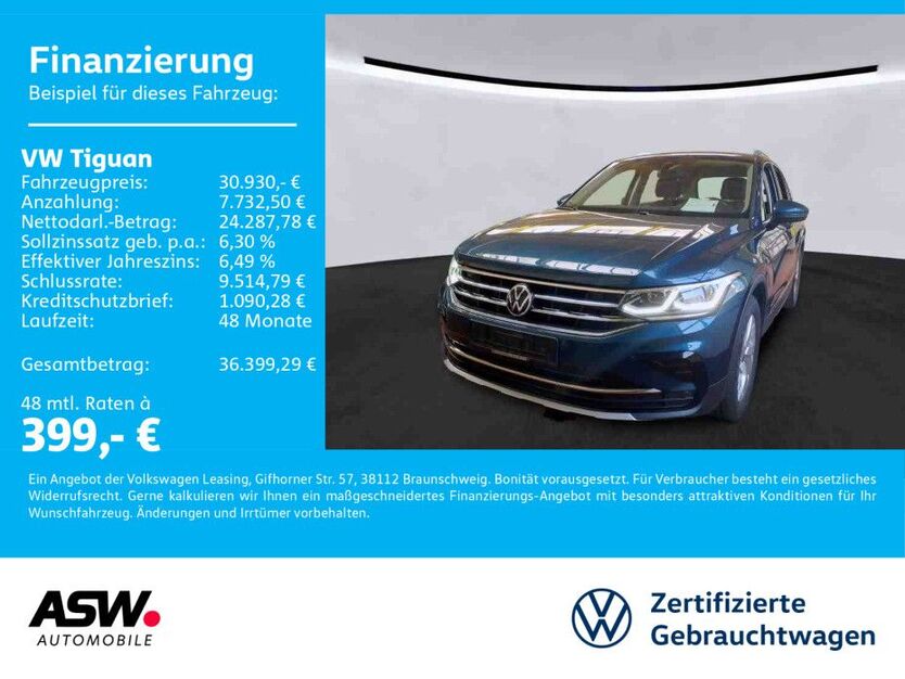 Tiguan