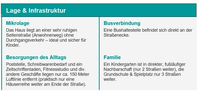 Doppelhaushälfte Neckarsulm - 8 Zimmer, 133 m&sup2;, 479.000&euro; | Angebot:27194778