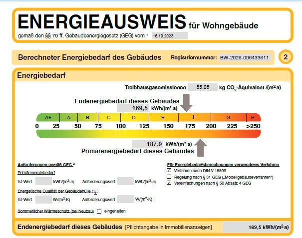 Doppelhaushälfte Neckarsulm - 8 Zimmer, 133 m&sup2;, 479.000&euro; | Angebot:27194778