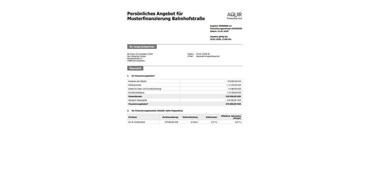 Etagenwohnung Bietigheim-Bissingen / Bissingen Bissingen - 2 Zimmer, 71 m&sup2;, 450.000&euro; | Angebot:25704107