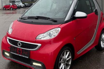 Smart ForTwo 121.500 km 4.499 &euro; Sinsheim 74889