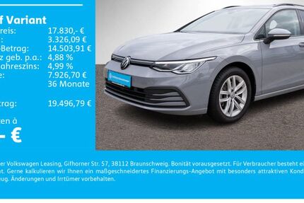 VW Golf